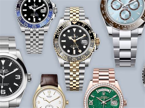 where is fake rolex made|is rolex made in switzerland.